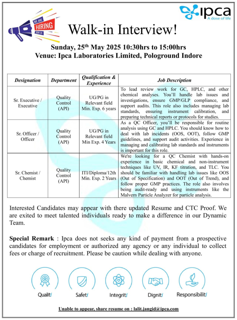 Ipca Laboratories Walk-in Interview for Quality Control (API) Roles in Indore
