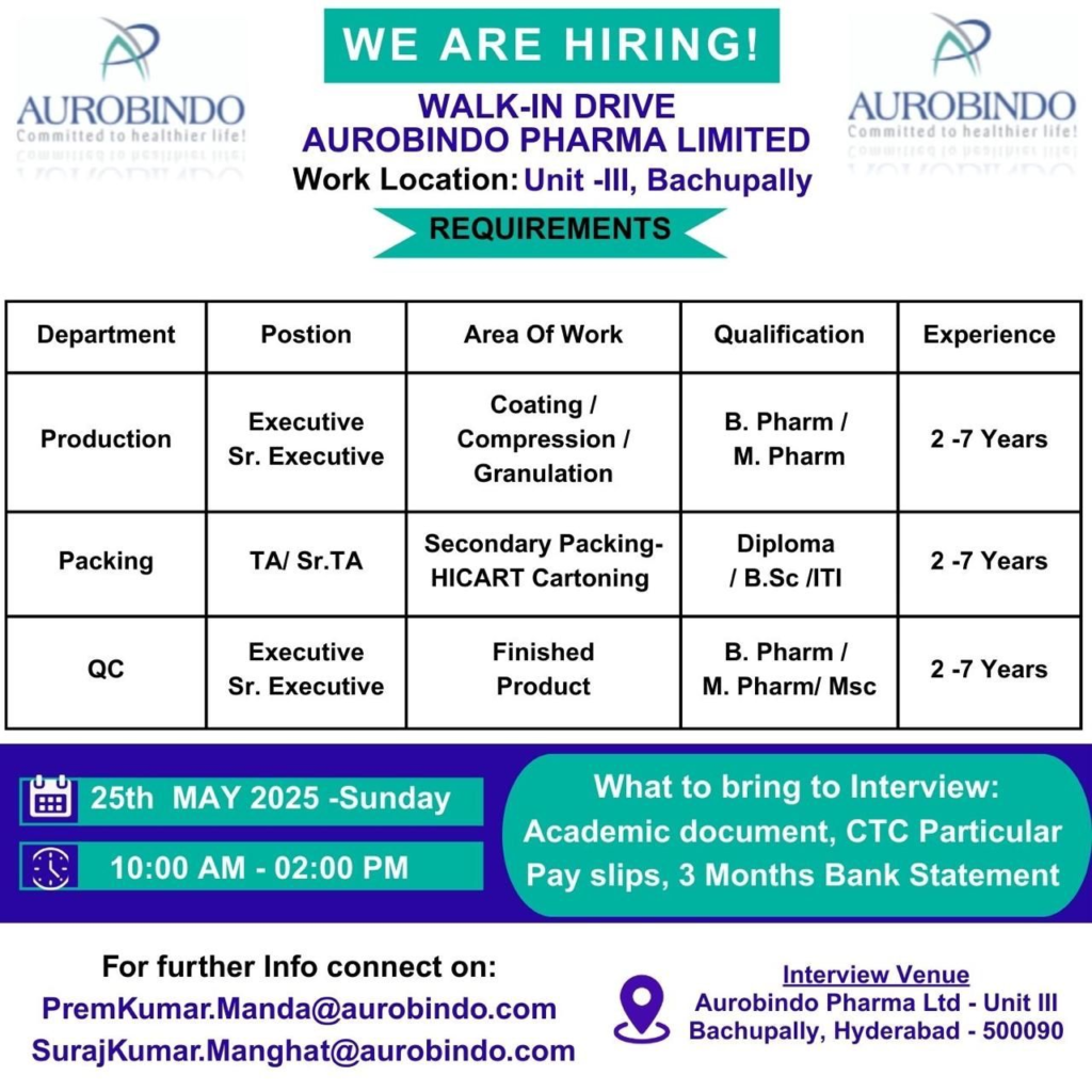 Aurobindo Pharma Walk-in Drive for QC, Production & Packing Department on 25th May