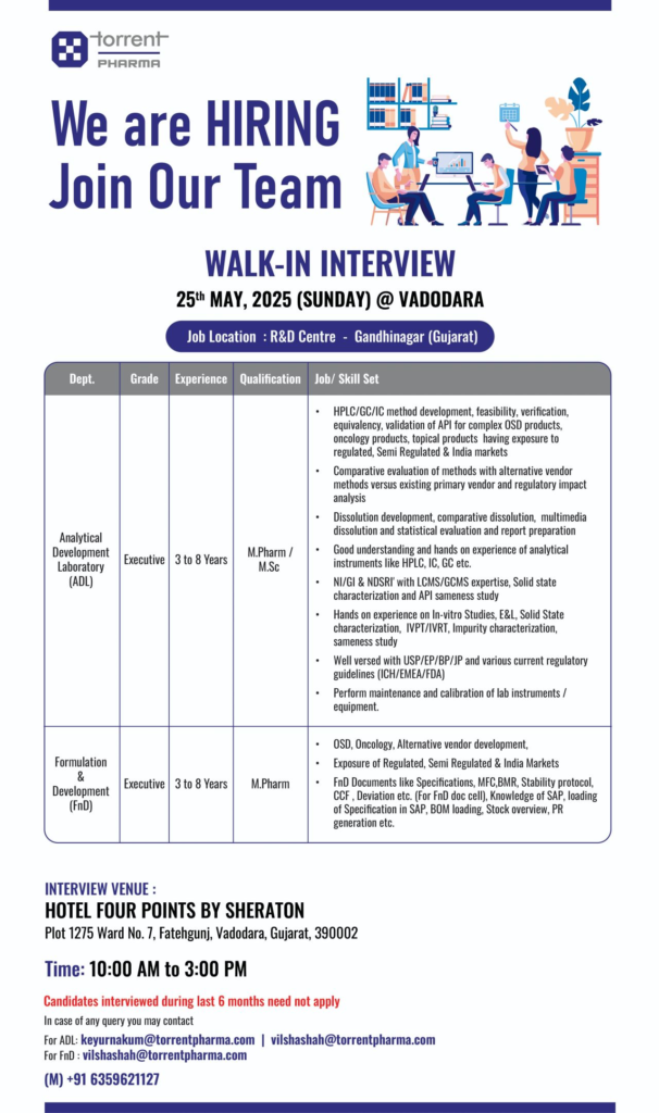 Torrent Pharma Walk-in Interview for R&D Team on 25th May