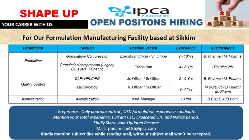 Ipca Laboratories Walk-In Interview for Formulation Manufacturing in Sikkim