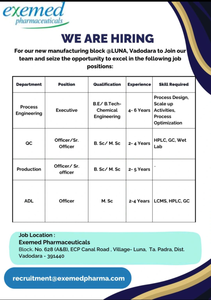 Exemed Pharmaceuticals - Urgent Hiring for ADL, Engineering, QC Departments