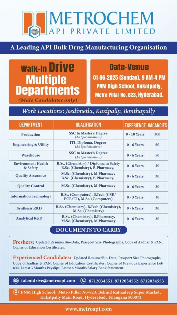 Metrochem API Mega Walk-In Drive for Multiple Roles on 1st June