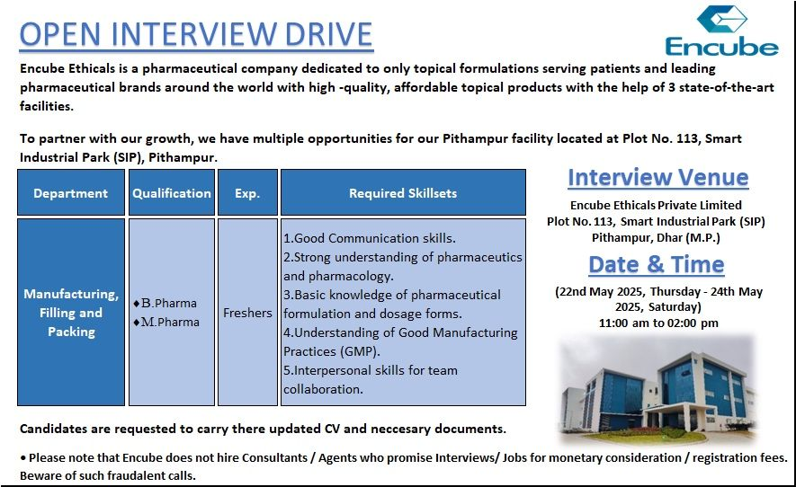 Encube Ethicals - Open Interview Drive for Topical Formulation Roles on 22nd May