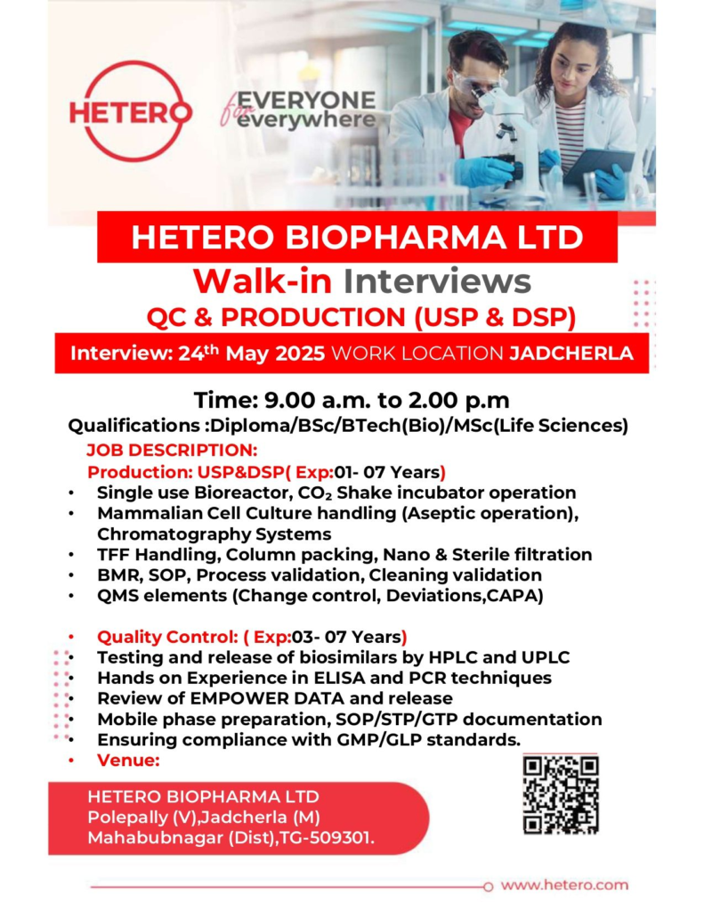 Hetero Biopharma Walk-In Interviews for QC & Production on 24th May