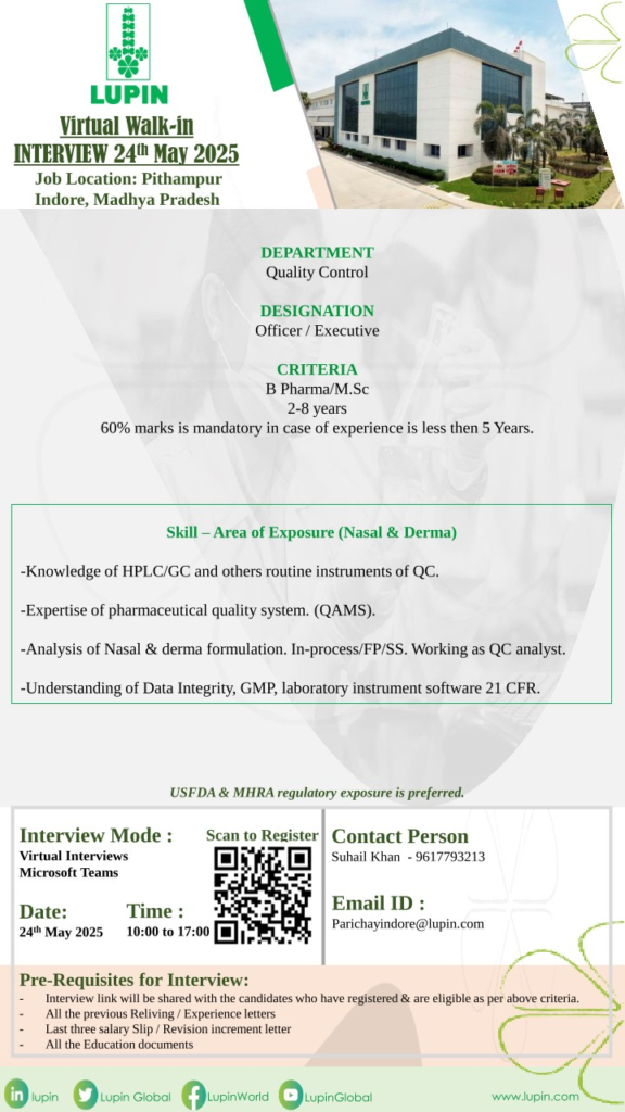Lupin Limited Walk-In Interview for Quality Control Roles on 25th May