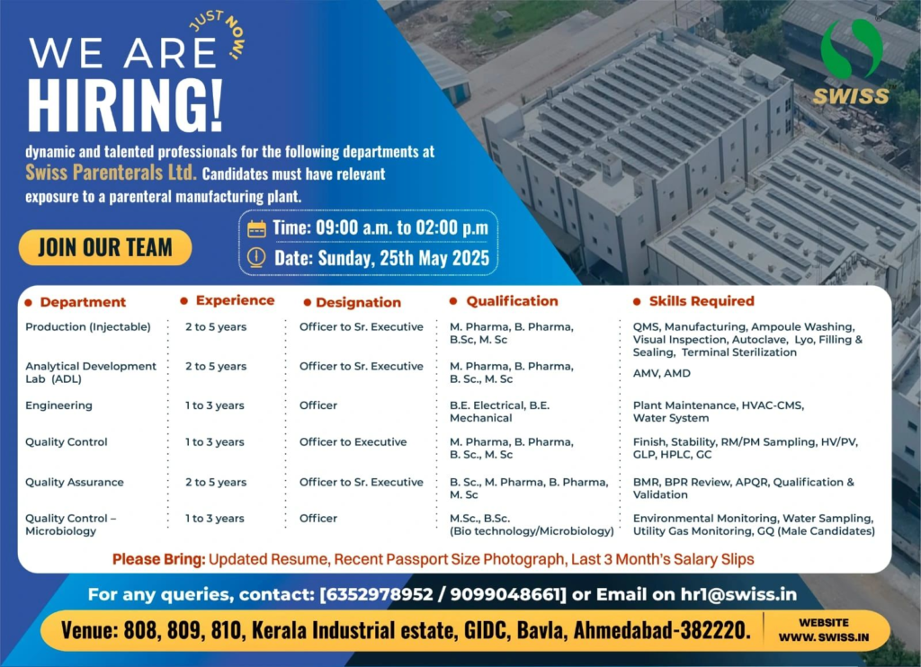 Swiss Parenterals Walk-In Interview for Pharma Roles on 25th May