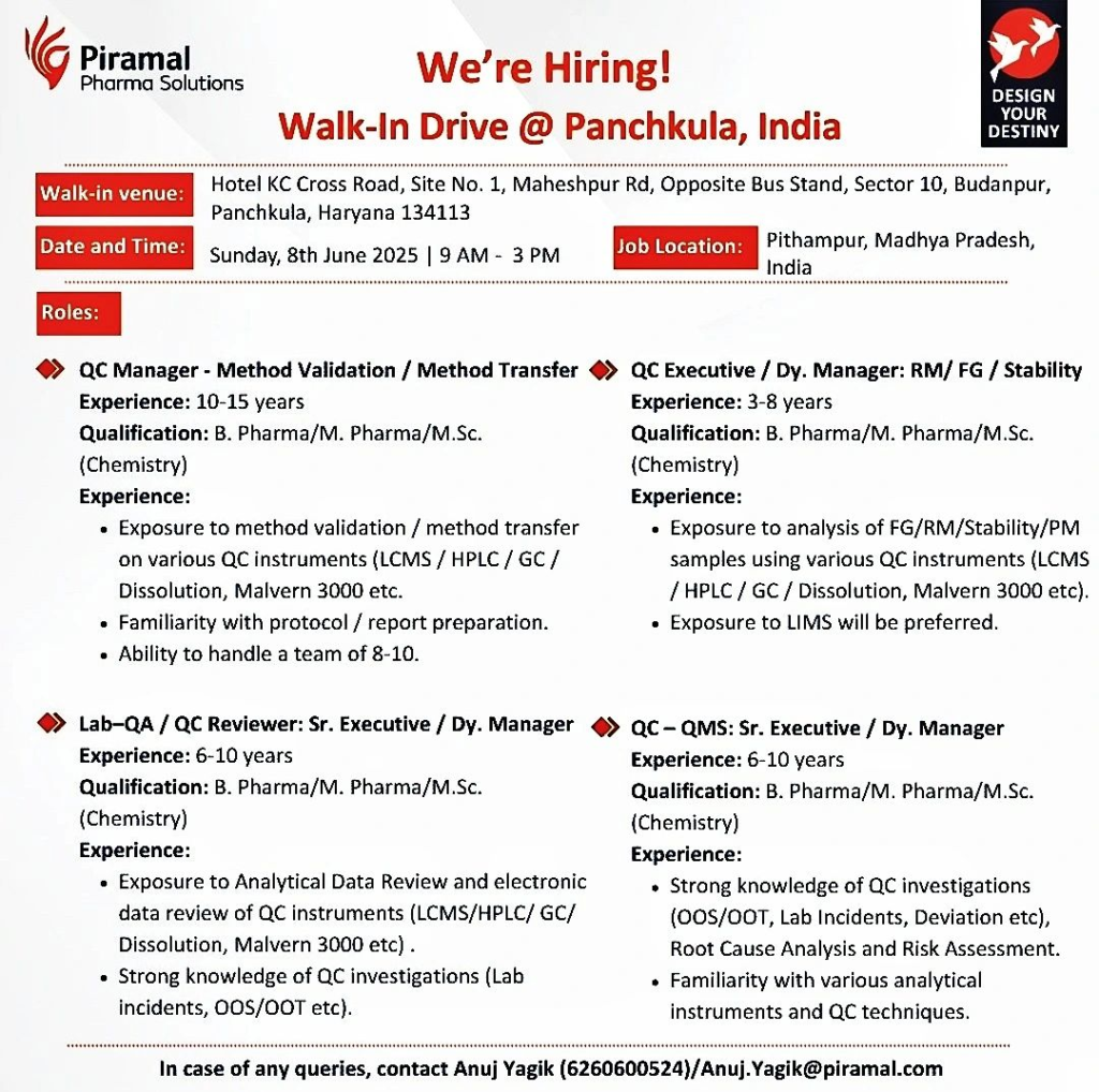 Piramal Pharma Solutions – Walk-In Drive for QA, QC - QMS in Pithampur, Madhya Pradesh