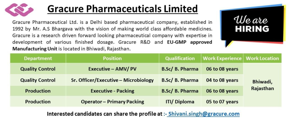 Gracure Pharmaceuticals Limited – Walk-In Interview for Production & Quality Control Departments in Bhiwadi, Rajasthan