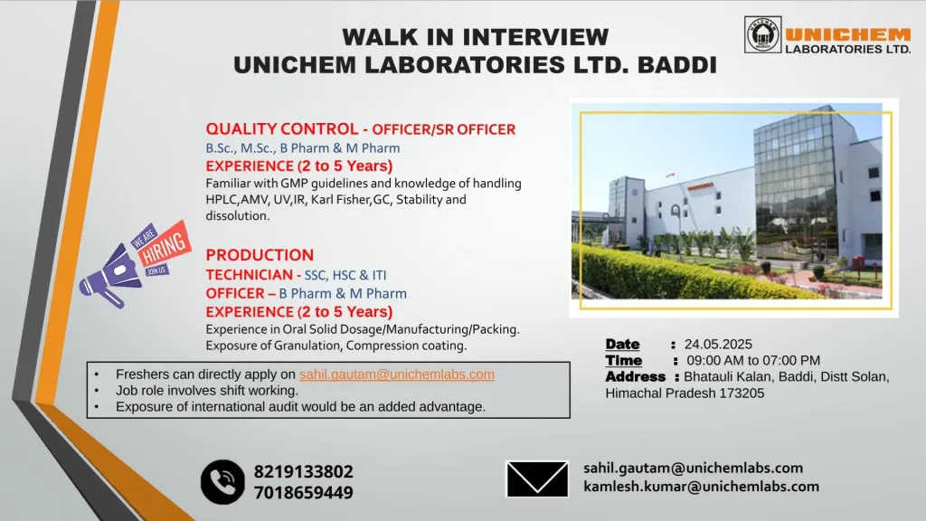 Unichem Laboratories Ltd. – Walk-In Interview for Production & Quality Control Departments on 24th May