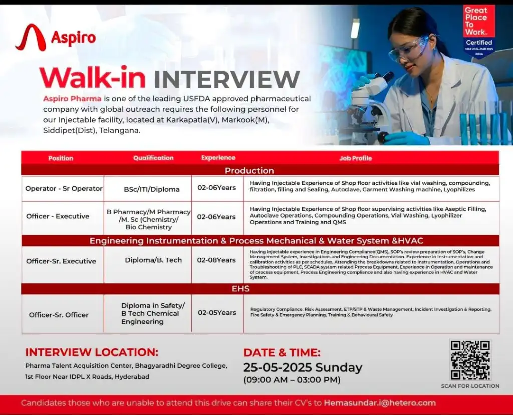 Aspiro Pharma Walk-in Drive 2025 for Production, Engineering, and EHS Jobs at Injectable Facility