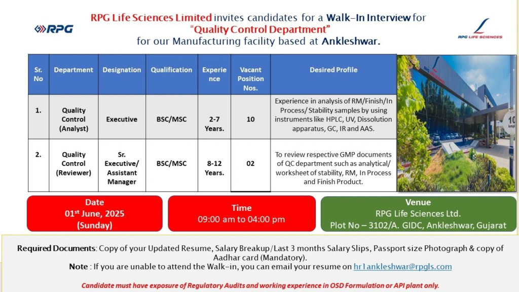 RPG Life Sciences Ltd Walk-In Interview for Quality Control Department on 1st June