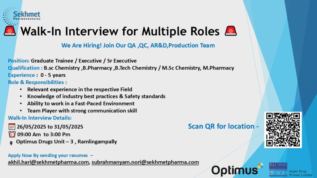 Sekhmet Pharmaventures Walk-In Interview for QA, QC, AR&D, and Production Roles on 26th May