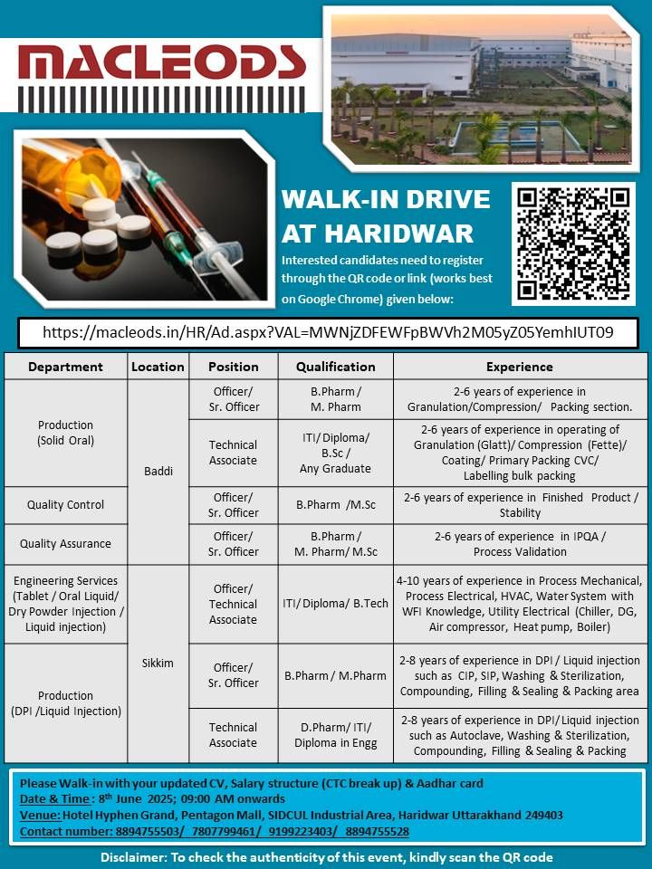 Macleods Pharmaceuticals Walk-In Drive for Production, QA, QC & Engineering Departments on 8th June