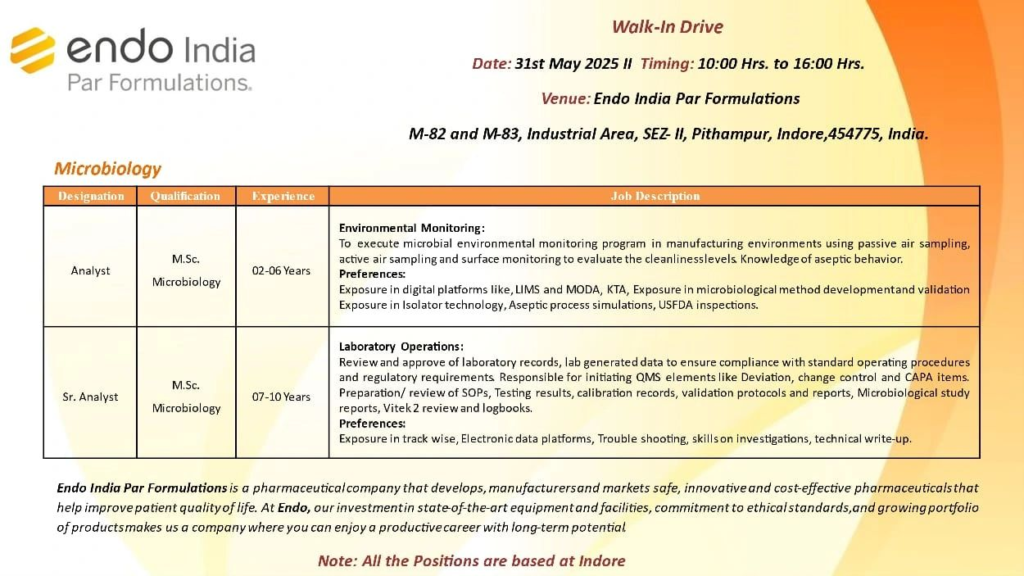 Endo India Par Formulations Walk-In Drive for Analyst/Sr. Analyst - Microbiology Opportunities on 31st May