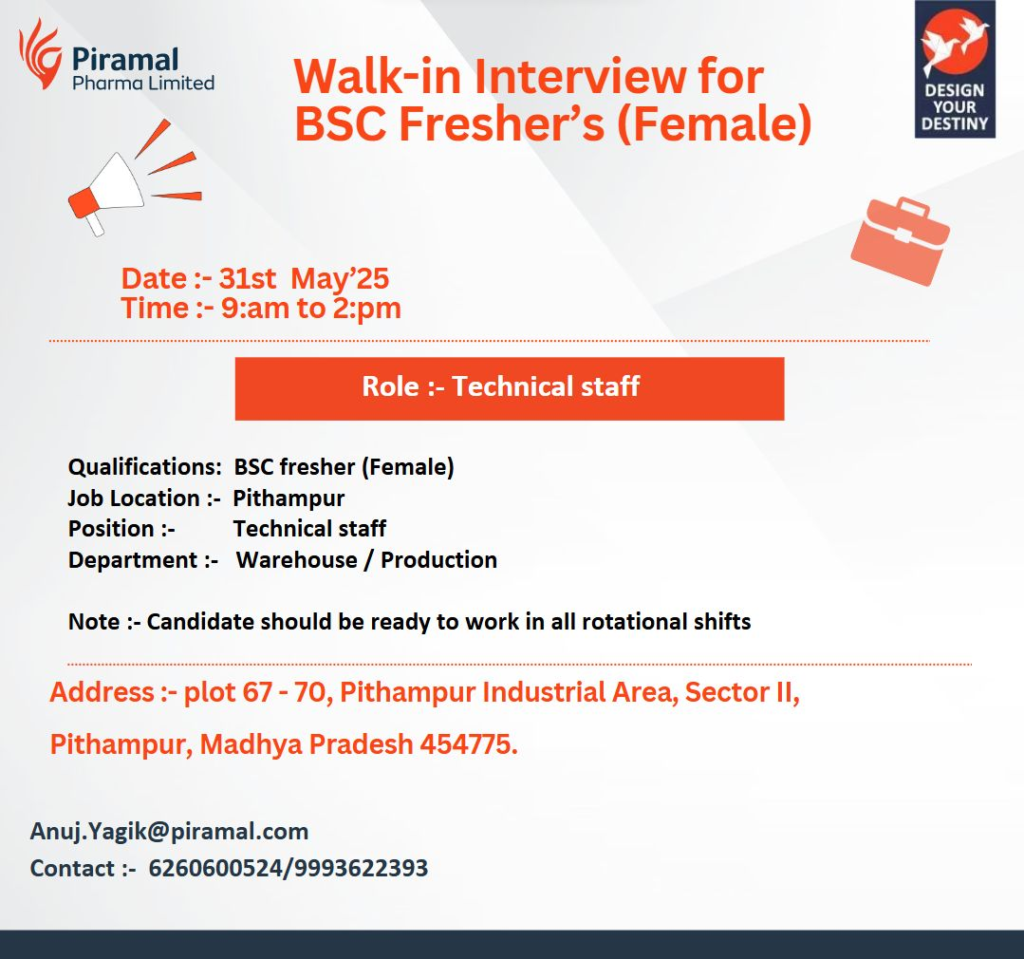 Piramal Pharma Limited Walk-In Interview for BSC Freshers (Female) on 31st May