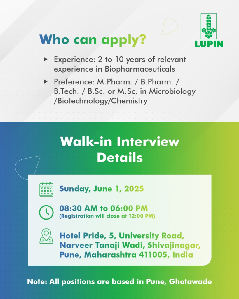 Lupin Limited Walk-In Interviews for Quality & Biosimilars Roles on 1st june