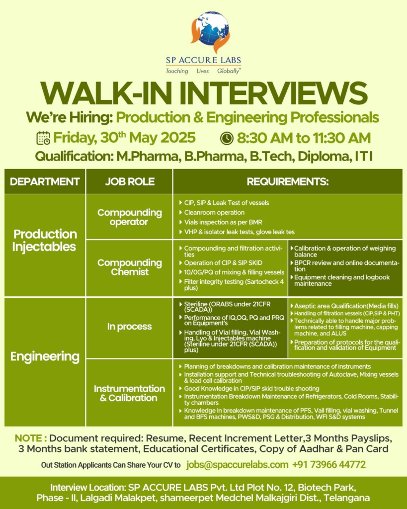 SP Accure Labs Walk-In Interviews for Production & Engineering Professionals on 30th May