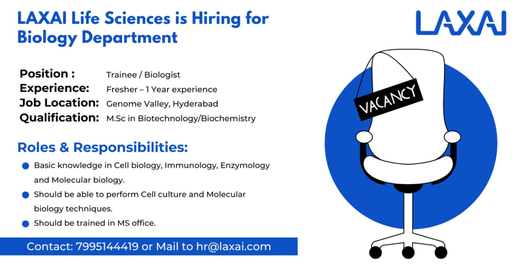 LAXAI Life Sciences Is Hiring Freshers for Trainee/Biologist Position