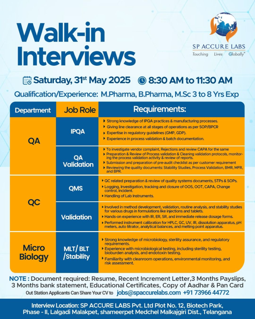 SP Accure Labs Walk-In Interviews for IPQA, QMS, QA, QC, QA Validation, QC Validation & Microbiology Departments on 31st May