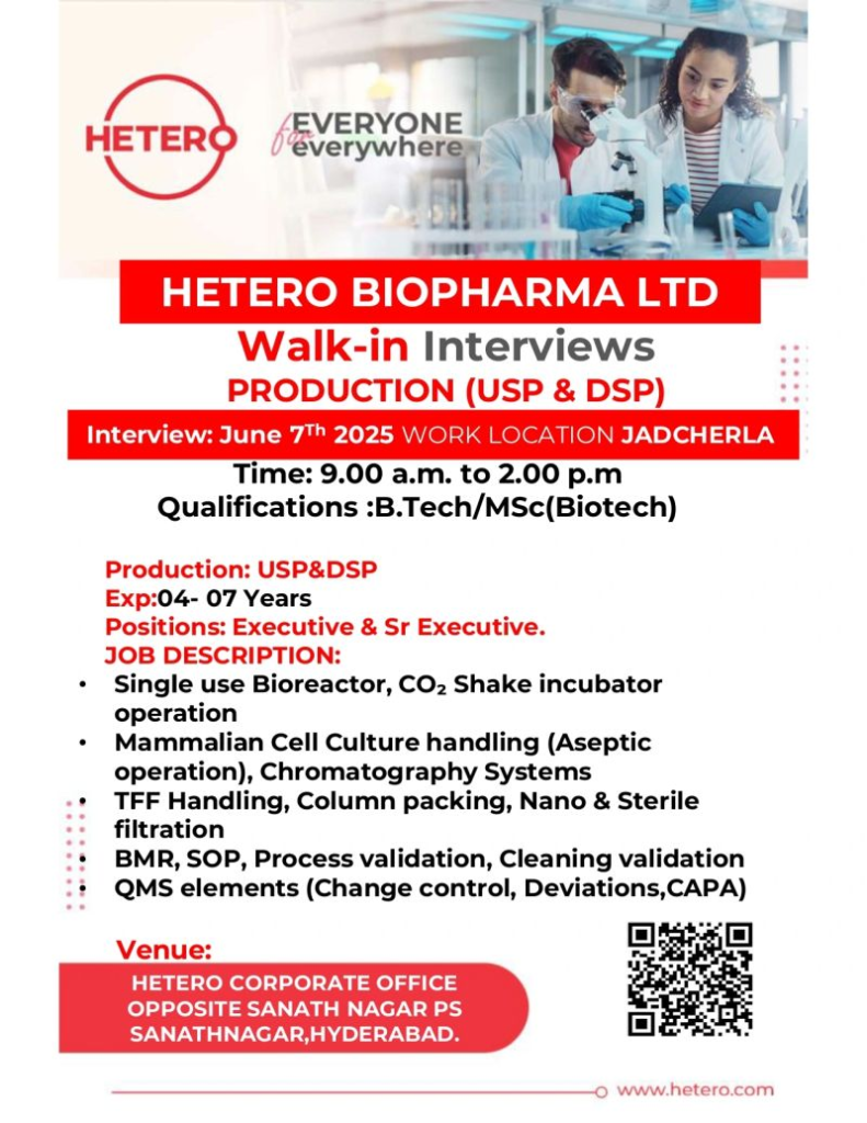 Hetero Biopharma Ltd Walk-In Interviews for Production Roles on 7th June