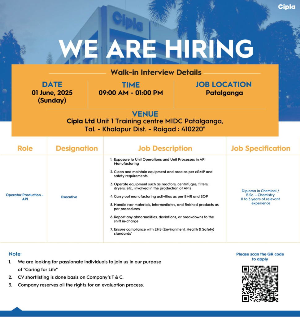 Cipla Ltd Walk-In Interview for Freshers in Production Roles on 1st June