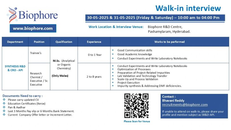 Biophore India Pharmaceuticals Walk-In Interview for Synthesis R&D and CRO-API Roles on 30th-31st May