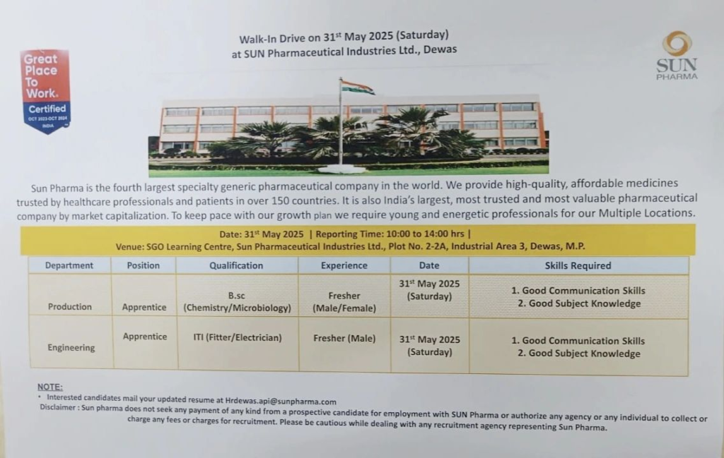 Sun Pharma Walk-In Drive for Apprentice Roles in Production and Engineering on 31st May