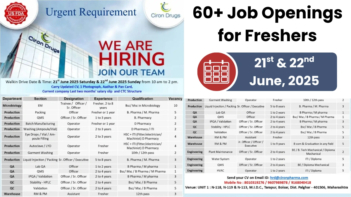 60+ Job Openings @ Ciron Drugs - Walk-in Drive for USFDA-Approved Roles in Tarapur (Freshers)