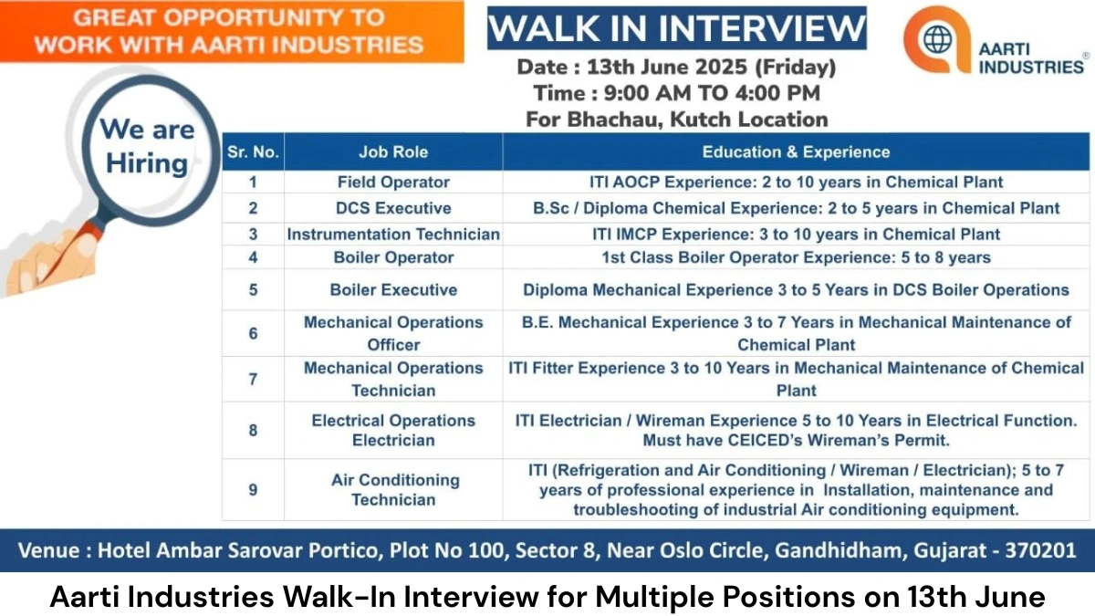 Aarti Industries Walk-In Interview for Multiple Positions on 13th June