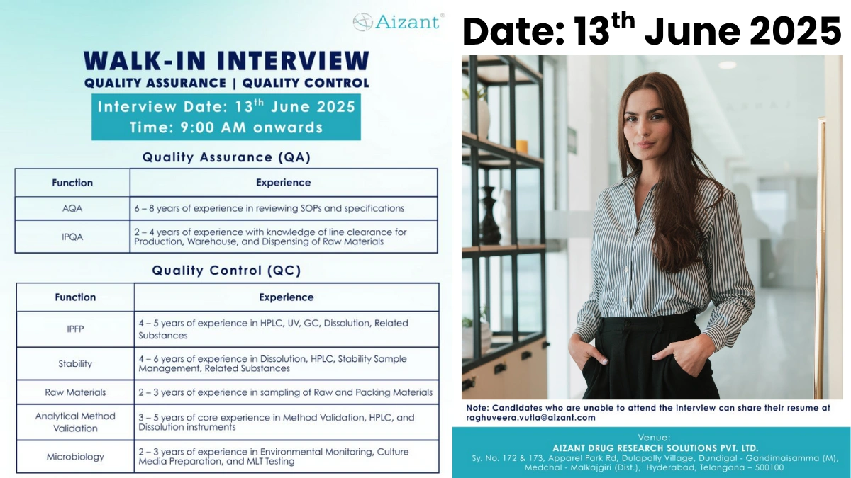 Aizant Drug Research Solutions Walk-In Interview for QA and QC Roles