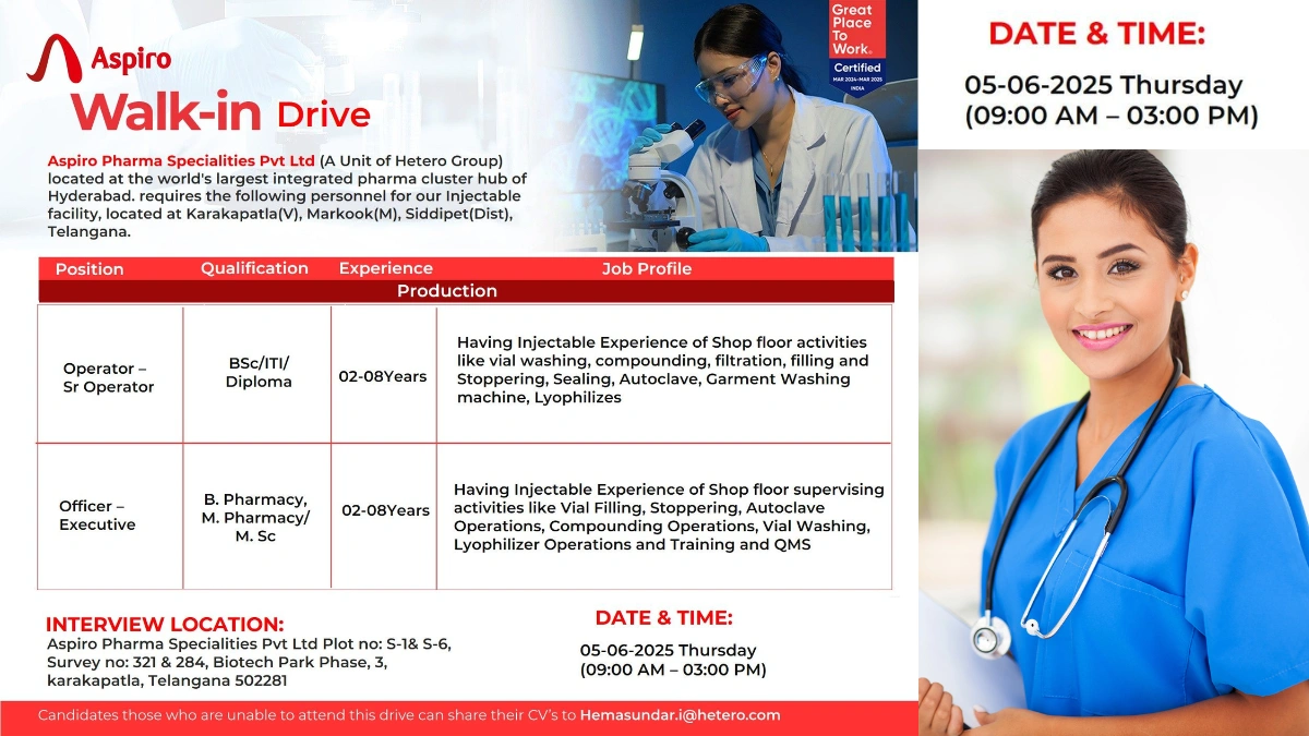 Aspiro Pharma Specialities Walk-In Interview for Production