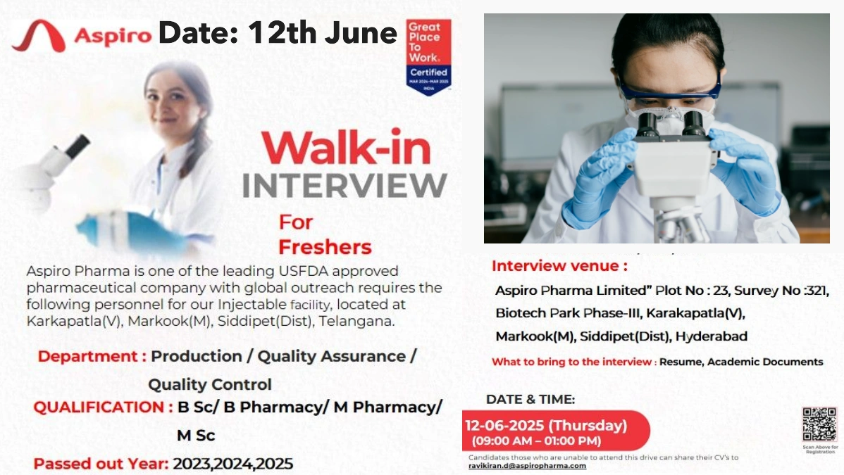 Aspiro Pharma Walk-In Drive for Fresher Pharma Jobs