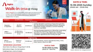 Aspiro Pharma Walk-In Drive for Pharmaceutical Jobs in Production & Engineering Departments