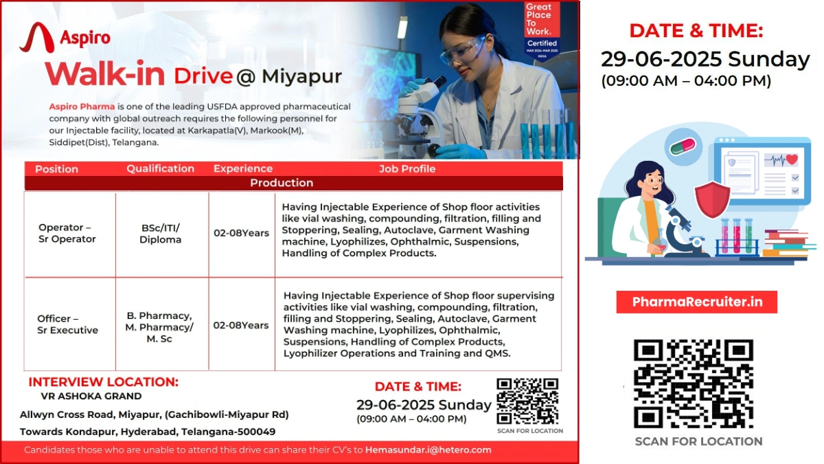 Aspiro Pharma Walk-In Drive in Miyapur for Injectable Facility