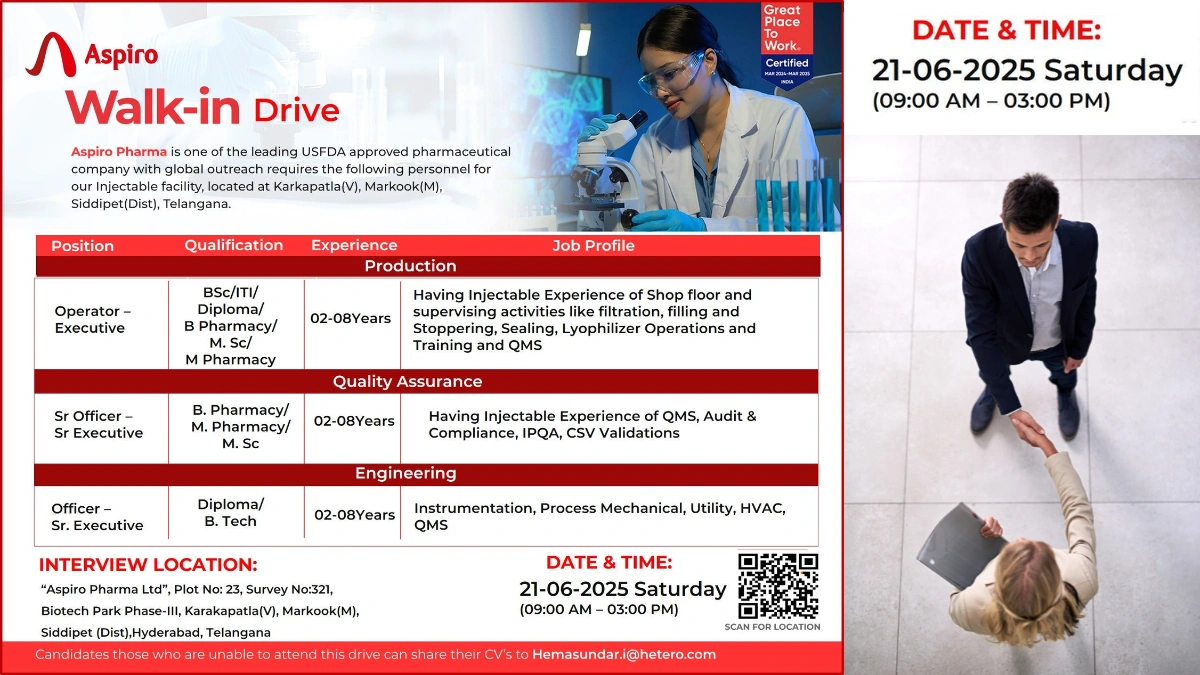Aspiro Pharma Walk-In Interview for Injectable Facility Roles - Production, QA & Engineering