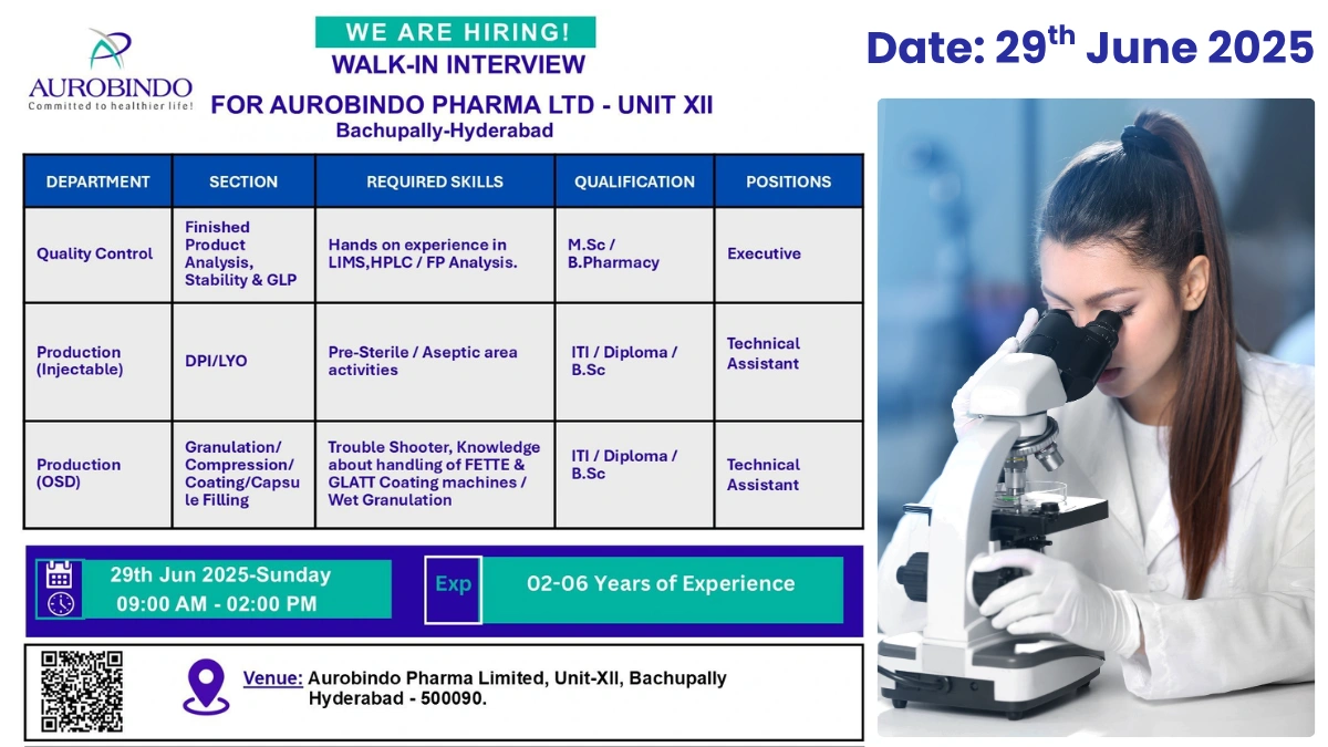 Aurobindo Pharma Walk-In Drive for Production and Quality Control Departments on 29th June