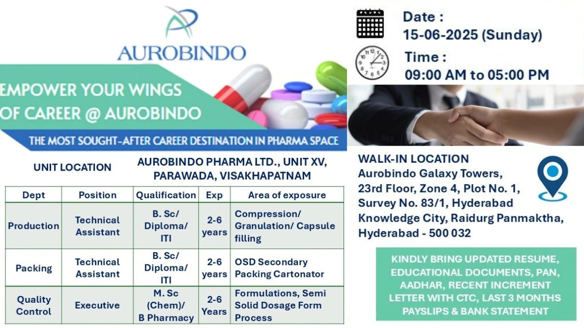 Aurobindo Pharma Walk-In Interview for Production, Packing, and Quality Control Roles