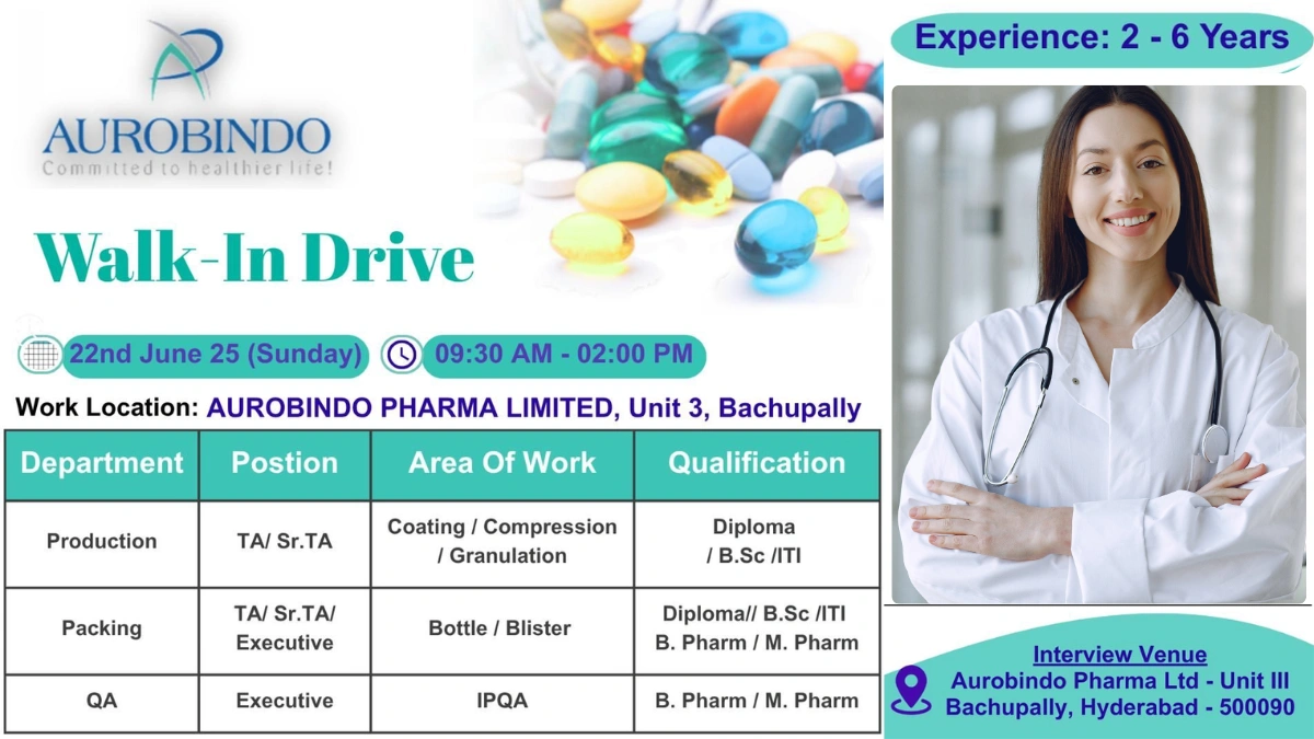 Aurobindo Pharma Walk-In Interview for Production, Qa & Packing Roles – 22nd June 2025