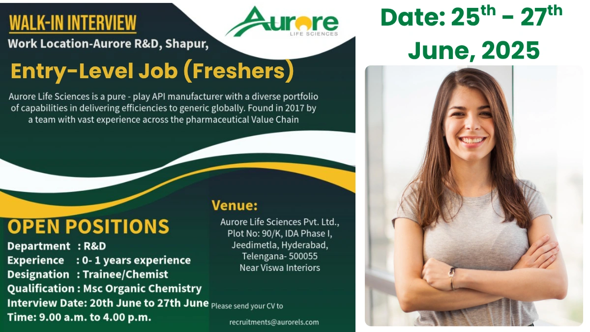 Aurore Life Sciences Walk-In Drive for Freshers in R&D Roles on 25th - 27th June