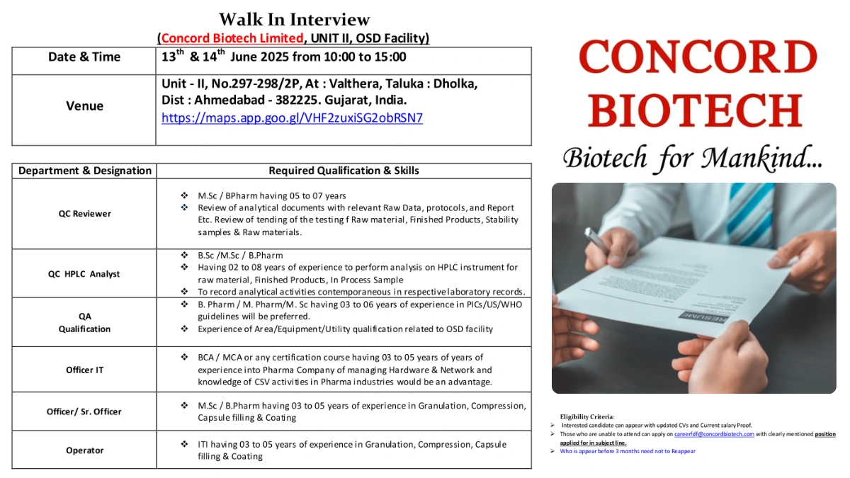 Concord Biotech Limited Walk-In Interview for Production, QA & QC Roles - Unit II (OSD Facility)