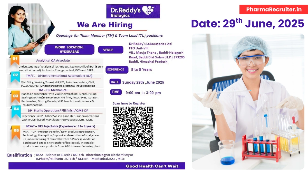 Dr. Reddy’s Biologics Walk-In Drive for Multiple Positions