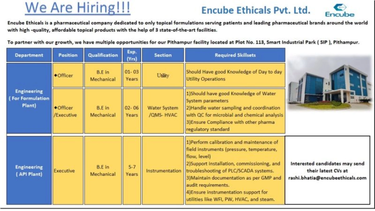 Encube Ethicals - Urgent Hiring for Utility & Engineering Departments in Pithampur!
