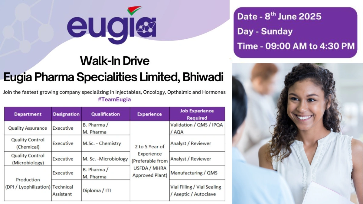 Eugia Pharma Specialties Limited Walk-In Drive for Production, Quality Assurance & Quality Control Departments