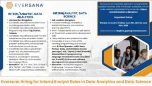 Eversana Hiring for Intern & Analyst Roles in Data Analytics and Data Science - Bangalore, 2025