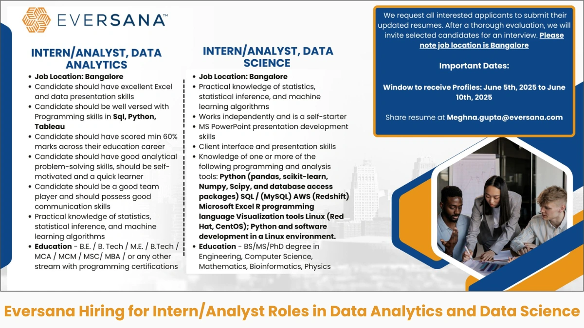 Eversana Hiring for Intern & Analyst Roles in Data Analytics and Data Science - Bangalore, 2025
