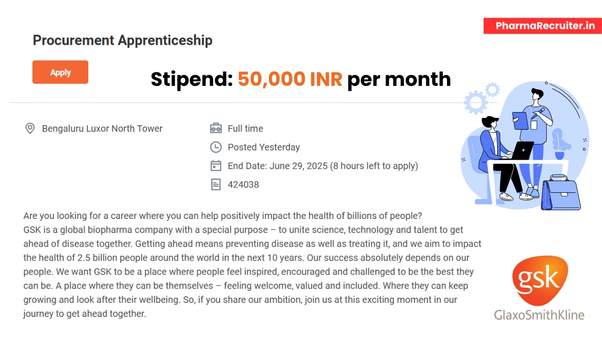 GSK Hiring for Procurement Apprenticeship in Bengaluru – ₹50,000 per month