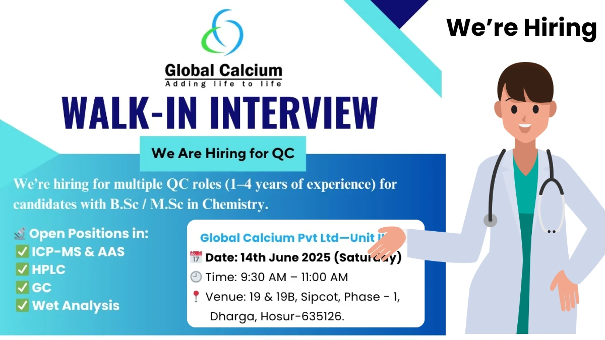 Global Calcium Walk-In Interview for Quality Control – Chemist