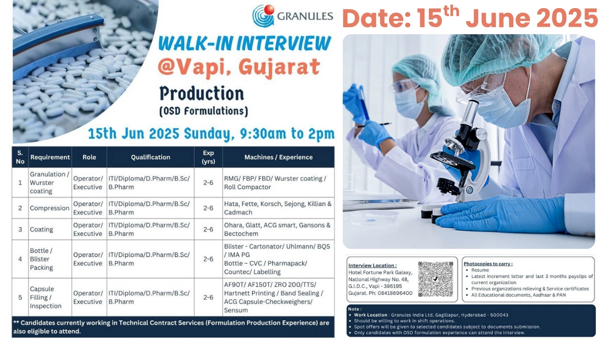 Granules India Ltd Walk-In Interview for Pharmaceutical Jobs