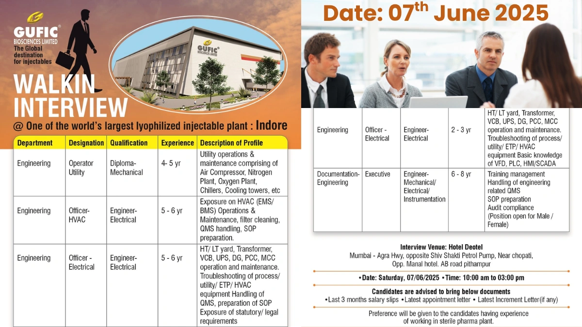 Gufic Biosciences Walk-In Interview for Engineering Roles at Lyophilized Injectable Plant in Indore - 7th June 2025