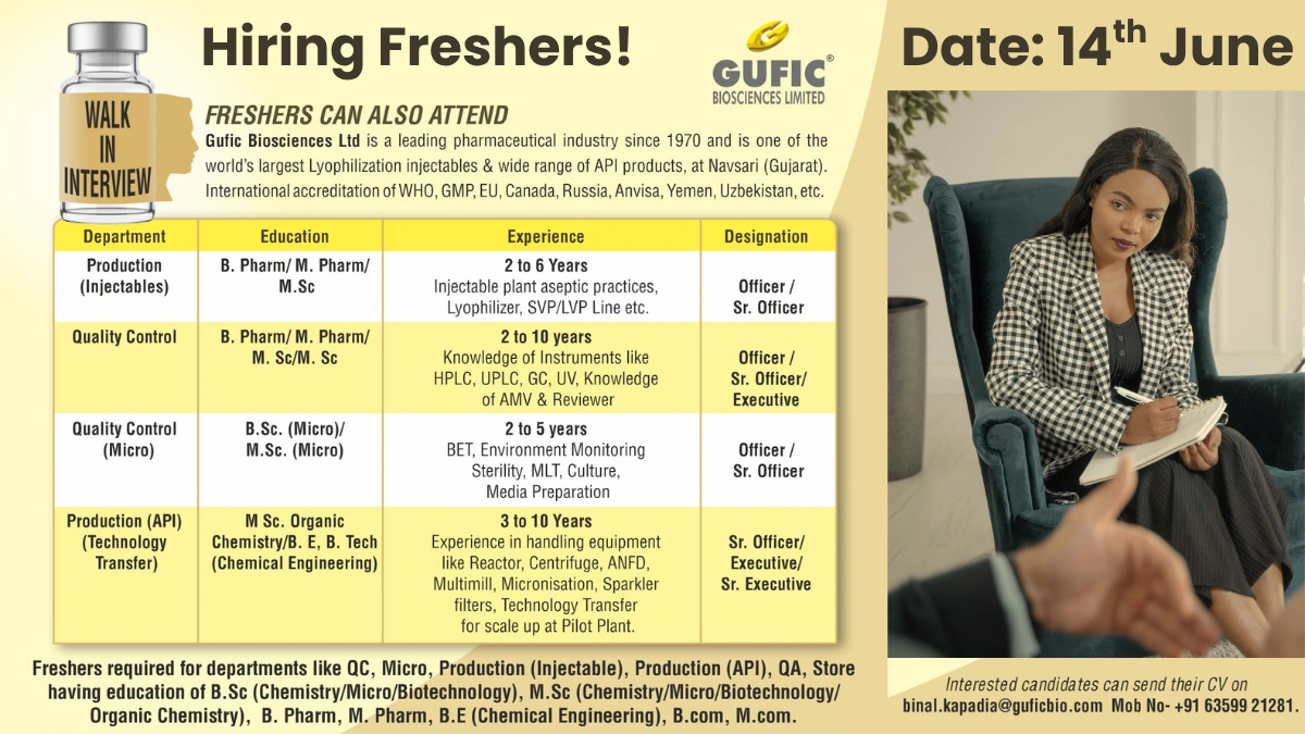 Gufic Biosciences Walk-In Interview for Production & Quality Control Role – Freshers Welcome!